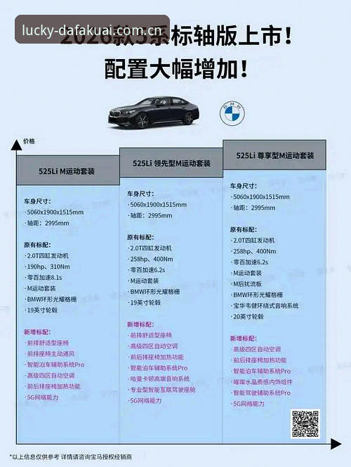 大发快三2026官网深度解析：手机投注App使用技巧与数据化研判策略