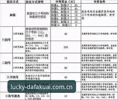 快三数据化投注对比实用指南——从实战角度解析手机App与官网的差异