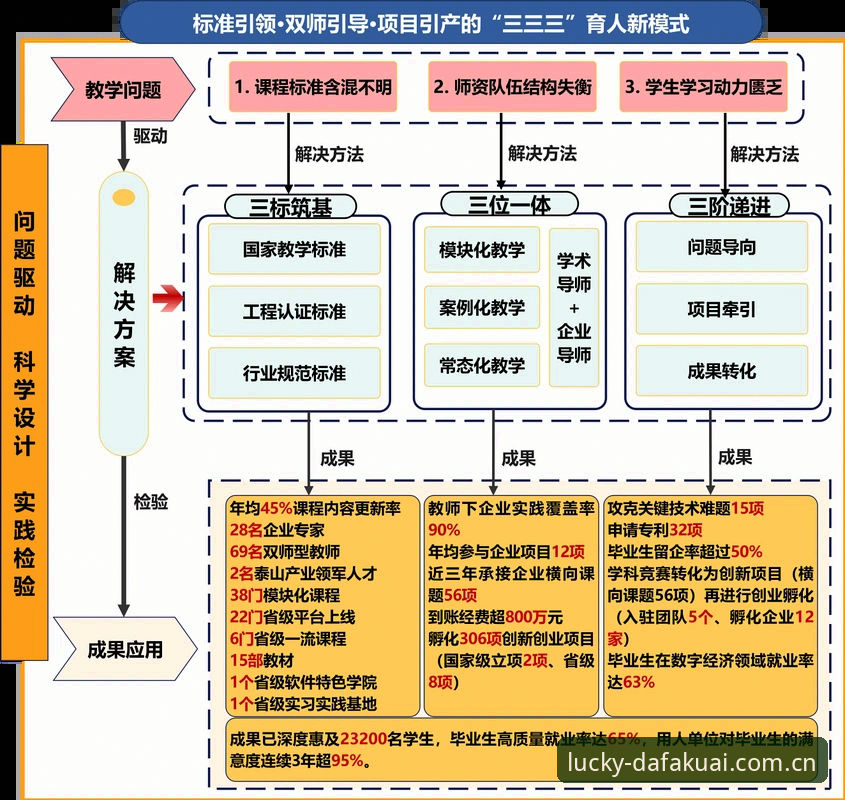 解读曼联中场补强计划的3个关键看点：托纳利与埃德松交易背后的数据逻辑